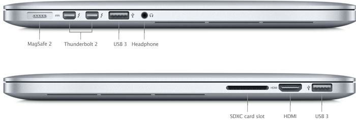 Apple MacBook Pro 15